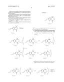 Process for the Preparation of     4-(1-Hydroxy-1-Methylethyl)-2-Propyl-Imidazole-5-Carboxylates diagram and image