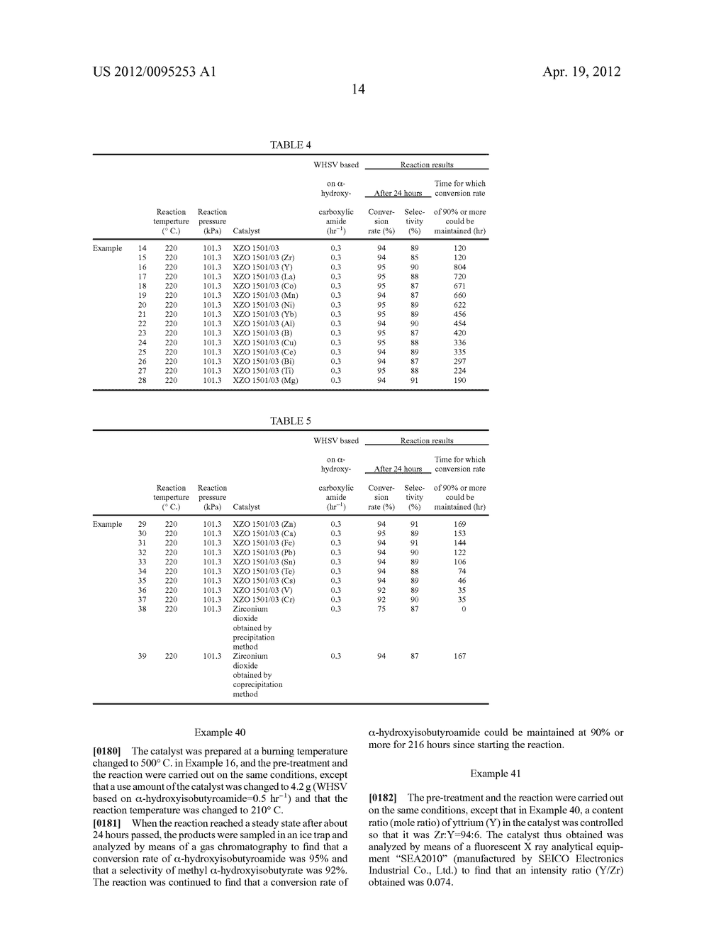 METHOD FOR PRODUCING ALPHA-HYDROXYCARBOXYLIC ACID ESTER - diagram, schematic, and image 15