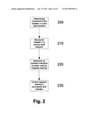 HEART PUMP CONTROLLER diagram and image