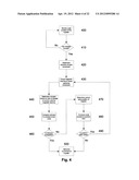 HEART PUMP CONTROLLER diagram and image