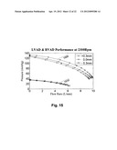 HEART PUMP CONTROLLER diagram and image