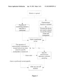 Patient Monitor Having Entertainment Functions and Control Method Thereof diagram and image