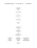 Patient Monitor Having Entertainment Functions and Control Method Thereof diagram and image