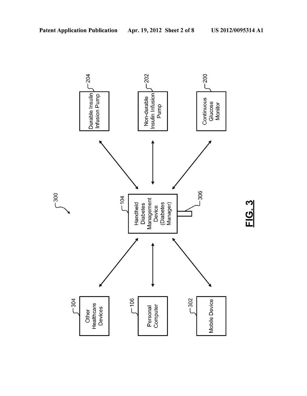 HANDHELD DIABETES MANAGEMENT DEVICE HAVING A DATABASE MANAGEMENT SYSTEM - diagram, schematic, and image 03