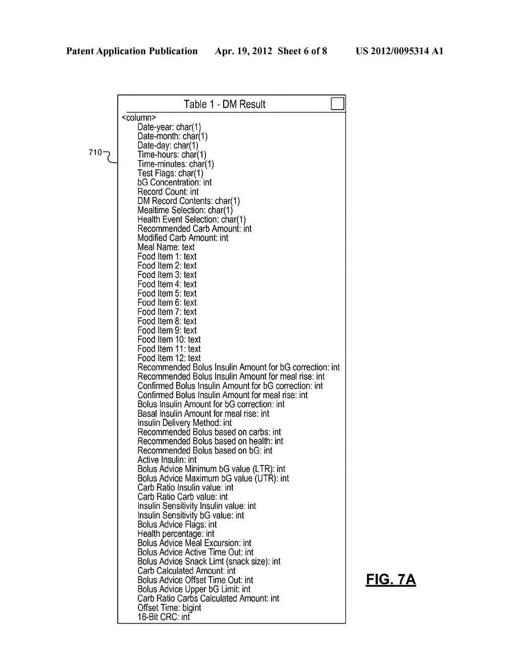 HANDHELD DIABETES MANAGEMENT DEVICE HAVING A DATABASE MANAGEMENT SYSTEM - diagram, schematic, and image 07