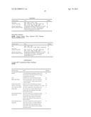 COMMUNICATION PROTOCOL THAT SUPPORTS STRUCTURED COLLECTION PROCEDURES USED     IN DIABETES CARE diagram and image