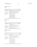 COMMUNICATION PROTOCOL THAT SUPPORTS STRUCTURED COLLECTION PROCEDURES USED     IN DIABETES CARE diagram and image