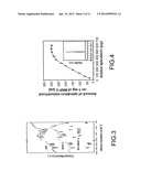 TREATMENT OF BRAIN DISEASES VIA ULTRASOUND/MAGNETIC TARGETING DELIVERY AND     TRACING OF THERAPEUTIC AGENTS diagram and image