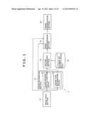 INFORMATION PROCESSING APPARATUS AND INFORMATION PROCESSING METHOD AND     PROGRAM FOR THEM diagram and image