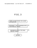 INFORMATION PROCESSING APPARATUS AND INFORMATION PROCESSING METHOD AND     PROGRAM FOR THEM diagram and image