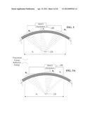 Concave Ultrasound Transducers and 3D Arrays diagram and image