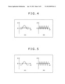 ULTRASONIC DIAGNOSIS APPARATUS diagram and image