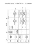 ULTRASONIC DIAGNOSIS APPARATUS diagram and image