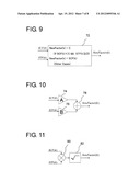 ULTRASONIC DIAGNOSIS APPARATUS diagram and image