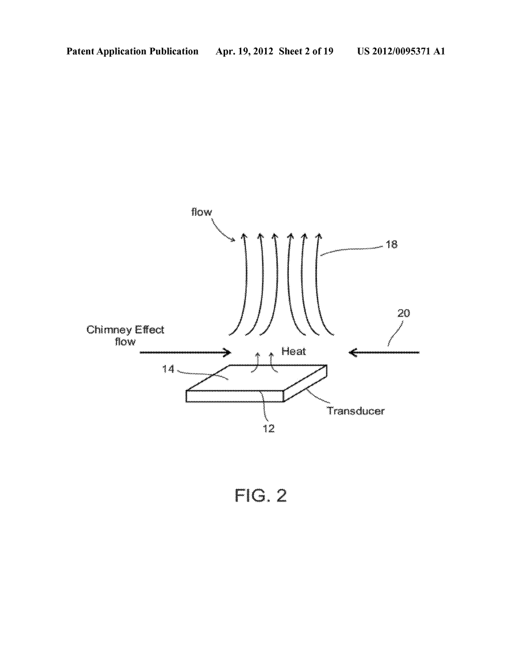 ULTRASOUND TRANSDUCER AND COOLING THEREOF - diagram, schematic, and image 03