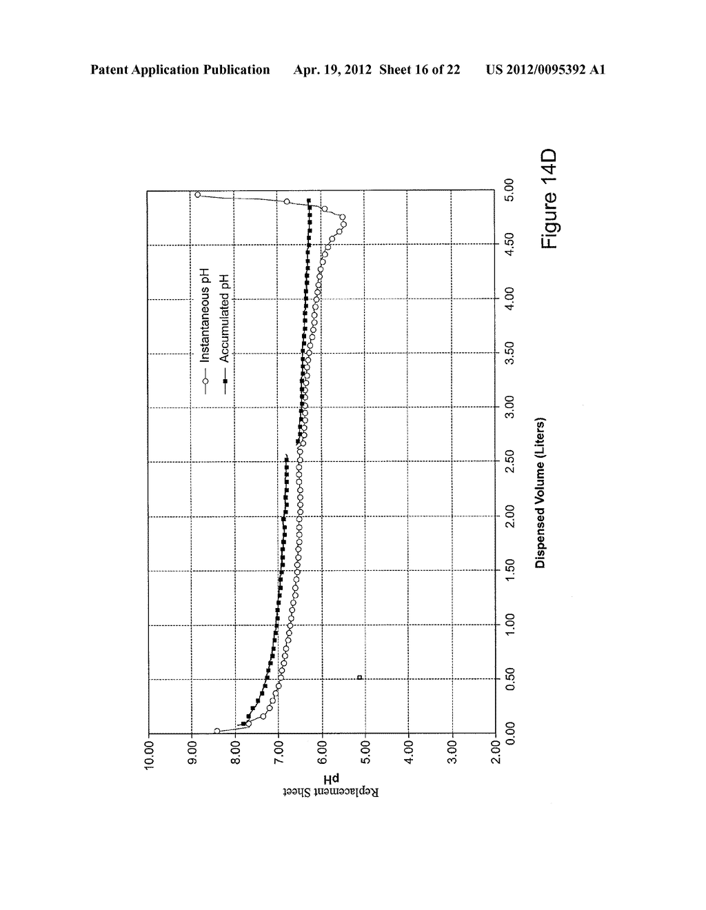 SYSTEMS AND METHODS FOR DELIVERY OF PERITONEAL DIALYSIS (PD) SOLUTIONS     WITH INTEGRATED INTER-CHAMBER DIFFUSER - diagram, schematic, and image 17