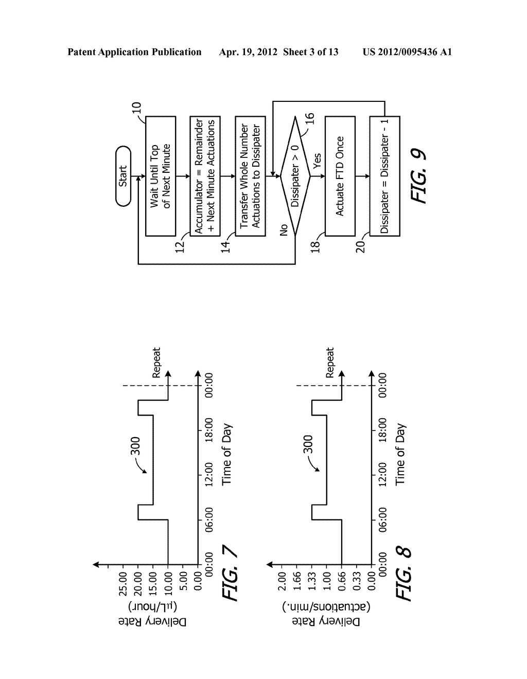 Methods and Apparatus for Translating a Continuous-Delivery Delivery     Profile Into a Plurality of Periodic Bolus Deliveries - diagram, schematic, and image 04