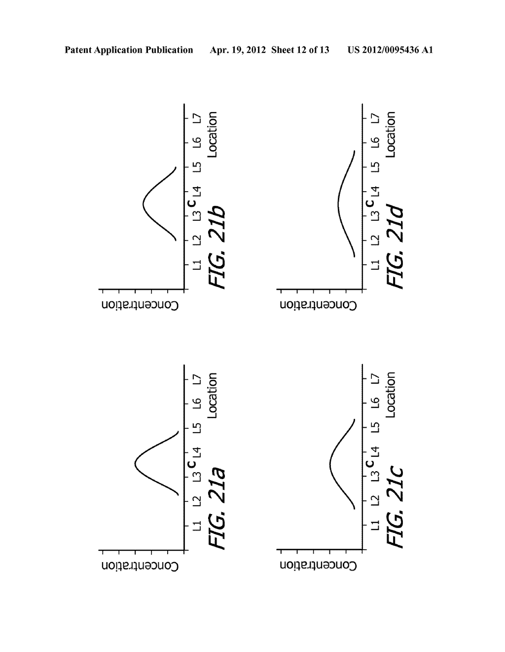 Methods and Apparatus for Translating a Continuous-Delivery Delivery     Profile Into a Plurality of Periodic Bolus Deliveries - diagram, schematic, and image 13