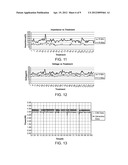 Power generating and control apparatus for the treatment of tissue diagram and image