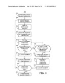 SEQUENTIAL DISCRIMINATION APPROACH FOR DETECTING TREATABLE CARDIAC RHYTHMS diagram and image