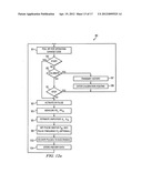 Apparatus and method using near infrared reflectometry to reduce the     effect of positional changes during spinal cord stimulation diagram and image