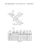 Apparatus and method using near infrared reflectometry to reduce the     effect of positional changes during spinal cord stimulation diagram and image