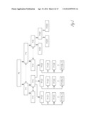 METHOD AND APPARATUS FOR CONTROLLING NEUROSTIMULATION ACCORDING TO     PHYSICAL STATE diagram and image