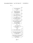 METHOD AND APPARATUS FOR CONTROLLING NEUROSTIMULATION ACCORDING TO     PHYSICAL STATE diagram and image