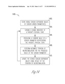 METHOD AND APPARATUS FOR CONTROLLING NEUROSTIMULATION ACCORDING TO     PHYSICAL STATE diagram and image