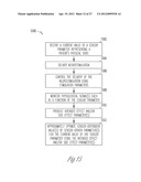 METHOD AND APPARATUS FOR CONTROLLING NEUROSTIMULATION ACCORDING TO     PHYSICAL STATE diagram and image