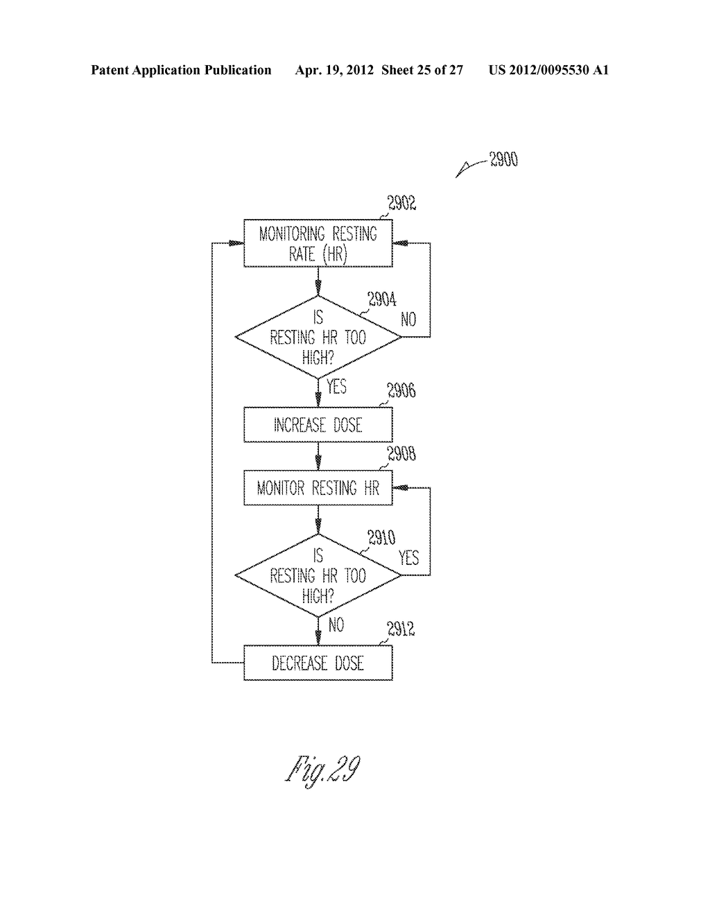 METHOD AND APPARATUS FOR CONTROLLING NEUROSTIMULATION ACCORDING TO     PHYSICAL STATE - diagram, schematic, and image 26