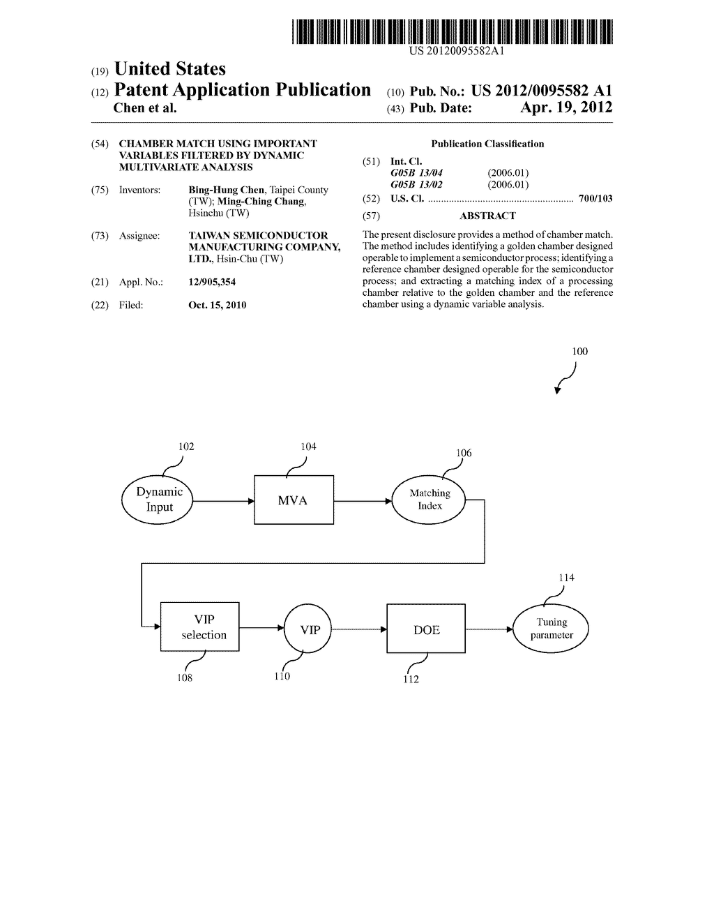 CHAMBER MATCH USING IMPORTANT VARIABLES FILTERED BY DYNAMIC MULTIVARIATE     ANALYSIS - diagram, schematic, and image 01