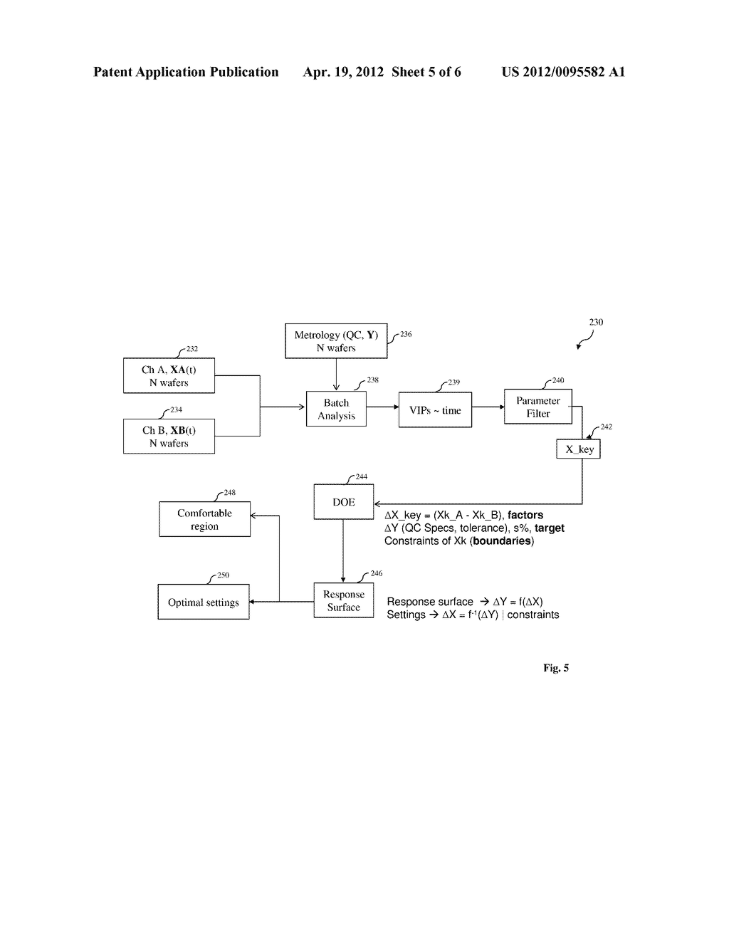 CHAMBER MATCH USING IMPORTANT VARIABLES FILTERED BY DYNAMIC MULTIVARIATE     ANALYSIS - diagram, schematic, and image 06