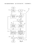 Dynamic Keypad for Controlling Energy-Savings Modes of a Load Control     System diagram and image