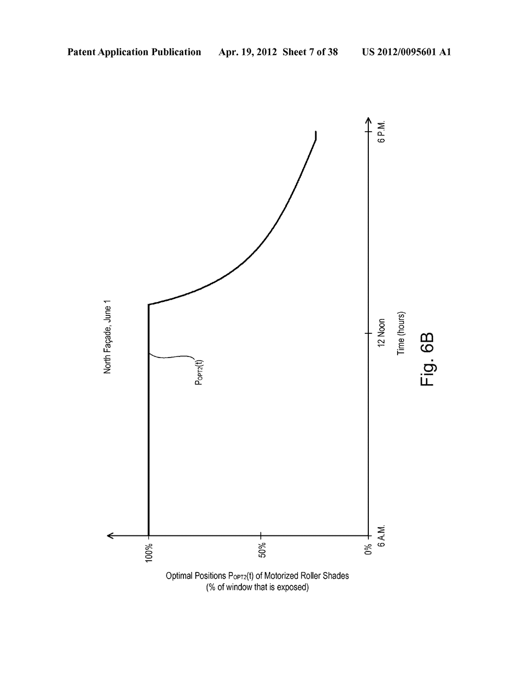 Dynamic Keypad for Controlling Energy-Savings Modes of a Load Control     System - diagram, schematic, and image 08