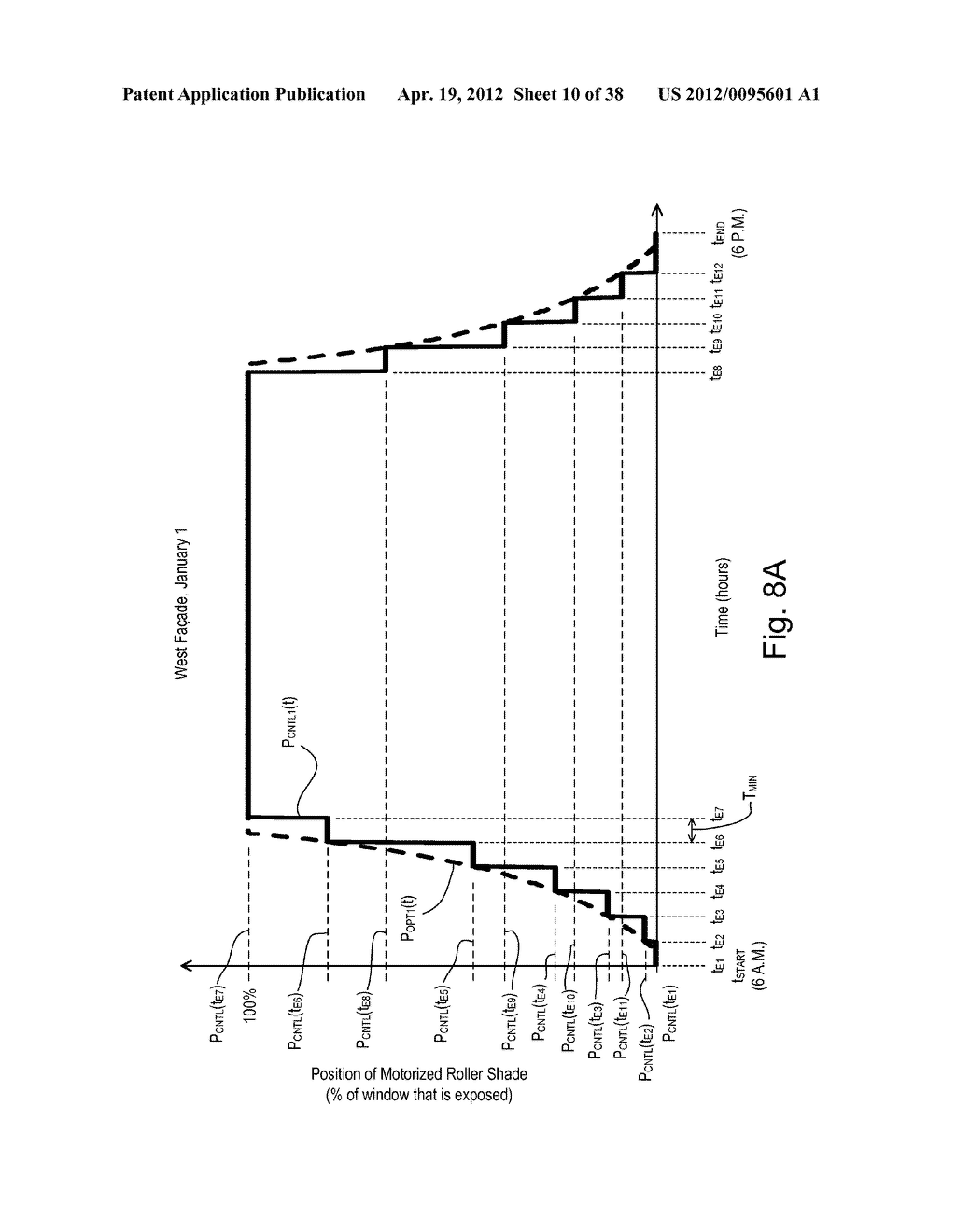 Dynamic Keypad for Controlling Energy-Savings Modes of a Load Control     System - diagram, schematic, and image 11