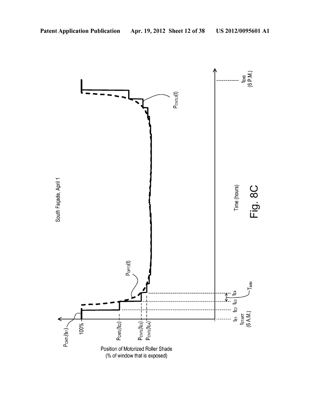 Dynamic Keypad for Controlling Energy-Savings Modes of a Load Control     System - diagram, schematic, and image 13