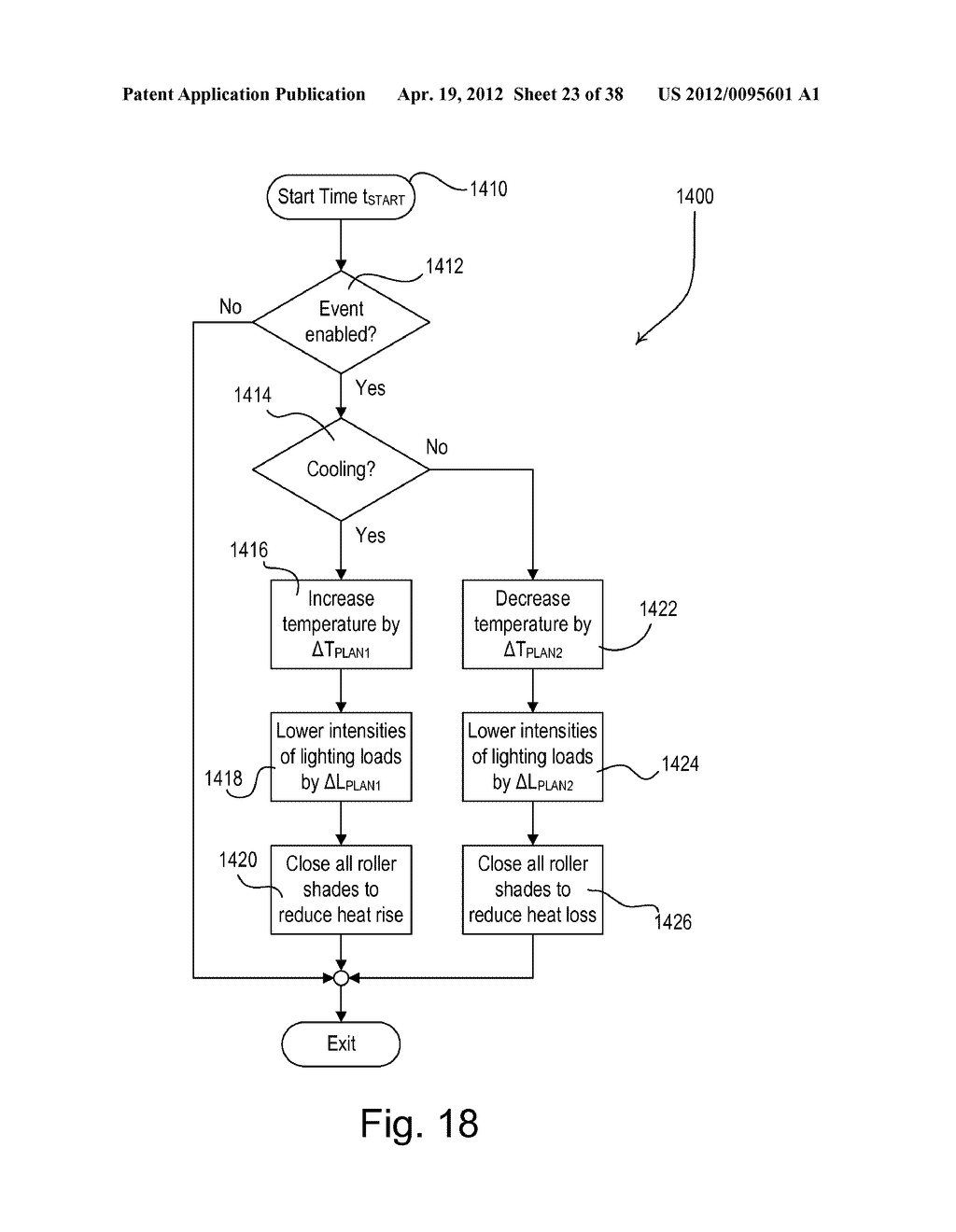 Dynamic Keypad for Controlling Energy-Savings Modes of a Load Control     System - diagram, schematic, and image 24