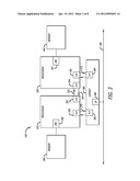 Method, Apparatus, and System for Energy Efficiency and Energy     Conservation Through Dynamic Management of Memory and Input/Output     Subsystems diagram and image