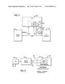 Method, Apparatus, and System for Energy Efficiency and Energy     Conservation Through Dynamic Management of Memory and Input/Output     Subsystems diagram and image