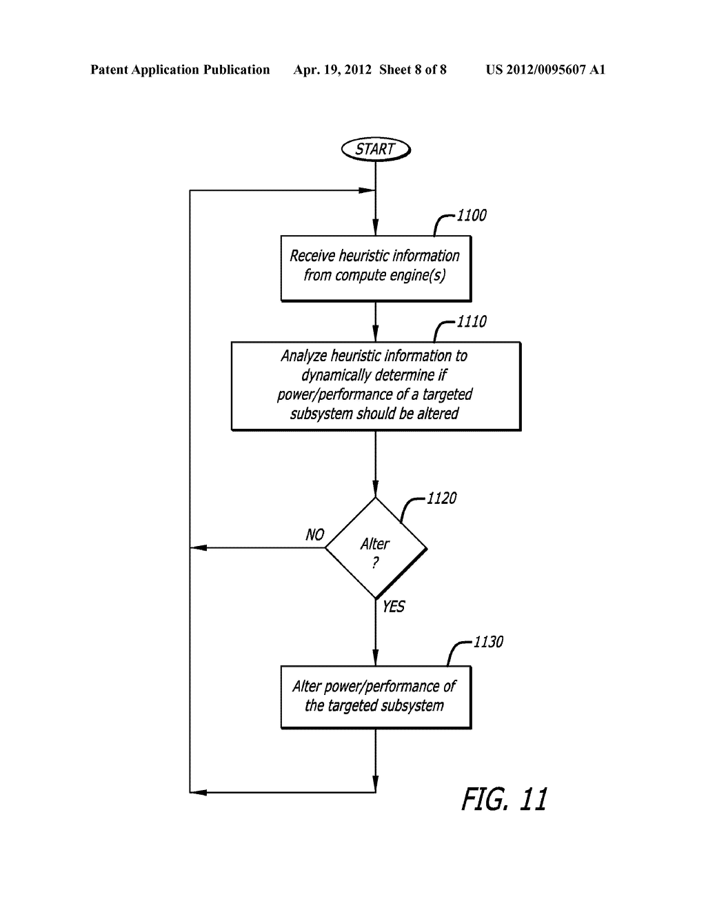 Method, Apparatus, and System for Energy Efficiency and Energy     Conservation Through Dynamic Management of Memory and Input/Output     Subsystems - diagram, schematic, and image 09
