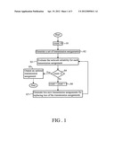 Method for assigning transmission line of electric network diagram and image