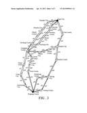 Method for assigning transmission line of electric network diagram and image