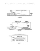 METHOD AND APPARATUS FOR MACHINE COORDINATION WHICH MAINTAINS LINE-OF-SITE     CONTACT diagram and image