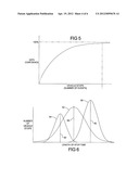 INTELLIGENT ENGINE IDLE STOP LOGIC diagram and image