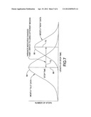 INTELLIGENT ENGINE IDLE STOP LOGIC diagram and image