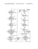 INTELLIGENT ENGINE IDLE STOP LOGIC diagram and image