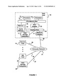 Methods and computer-readable medium to implement inversion of angle     gathers for rock physics reflectivity attributes diagram and image