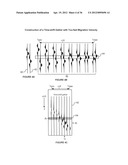 Methods and computer-readable medium to implement inversion of angle     gathers for rock physics reflectivity attributes diagram and image