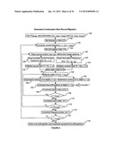 Methods and computer-readable medium to implement inversion of angle     gathers for rock physics reflectivity attributes diagram and image